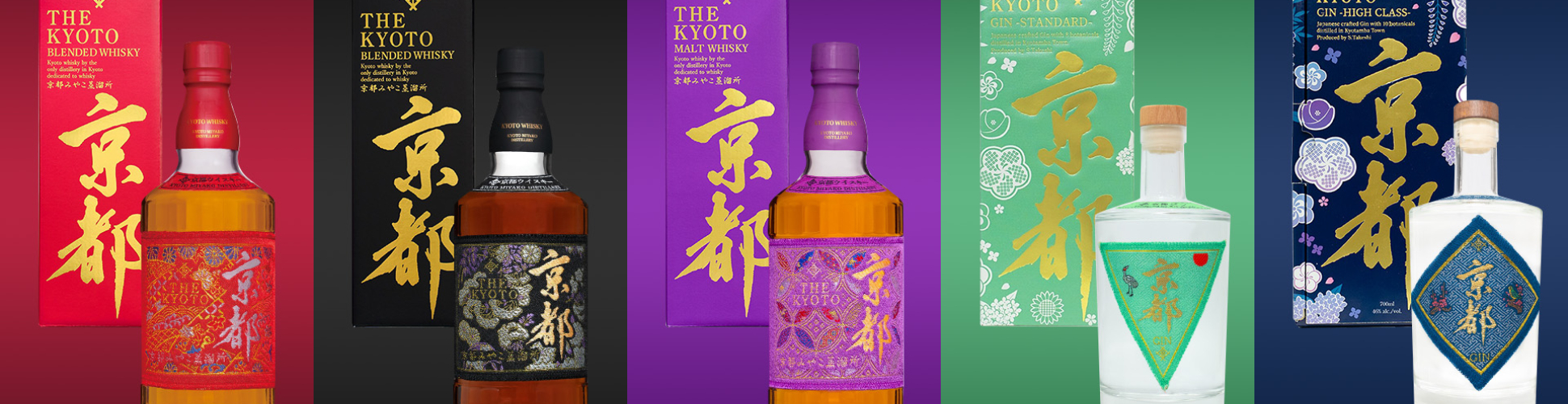 THE KYOTO
